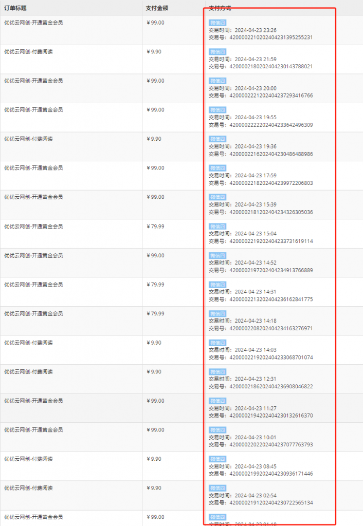 搭建同款知识付费系统网站，自己做站长挣钱，日入1000+很轻松