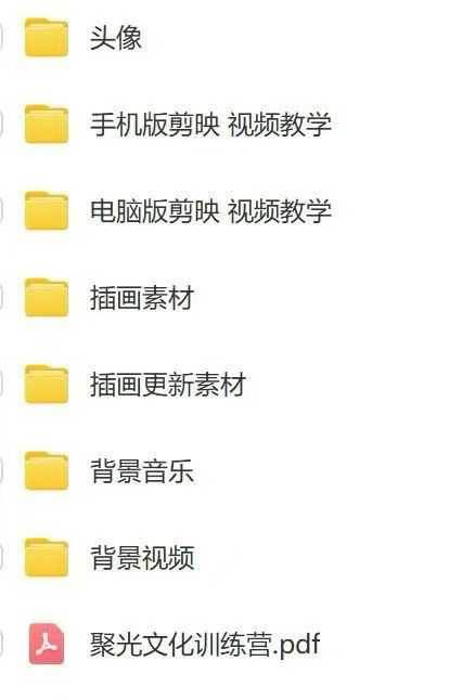 减肥短视频运营实战课:含素材制作、剪映教学,讲精准引流、变现设计与内容模板技巧- / , :云网创-创业知识付费平台