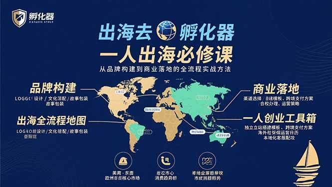 （15857期）出海去 孵化器 一人出海必修课：从品牌构建到商业落地的全流程实战方法- / , :云网创-创业知识付费平台