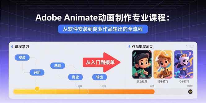 （15846期）Adobe Animate动画制作专业课程：从软件安装到商业作品输出的全流程- / , :云网创-创业知识付费平台