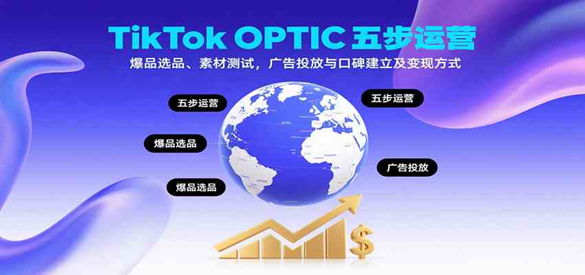 TikTok OPTIC五步运营,爆品选品、素材测试,广告投放与口碑建立及变现方式- / , :云网创-创业知识付费平台