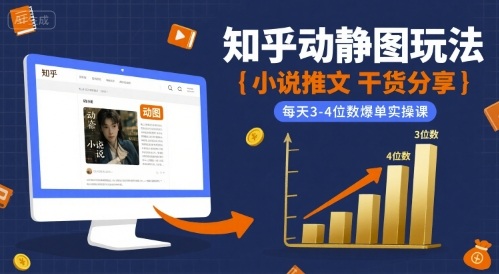 小说推文干货分享之知乎动静图玩法,每天3-4位数爆单实操课- / , :云网创-创业知识付费平台